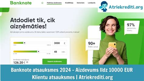 aizdevums.lv atsauksmes